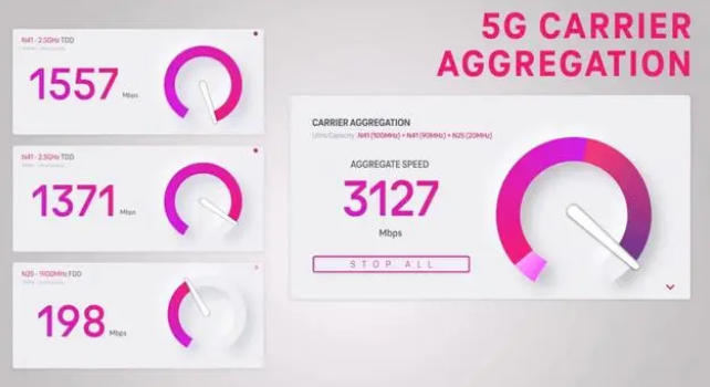 武陵苹果手机维修店分享5G Standalone的作用 