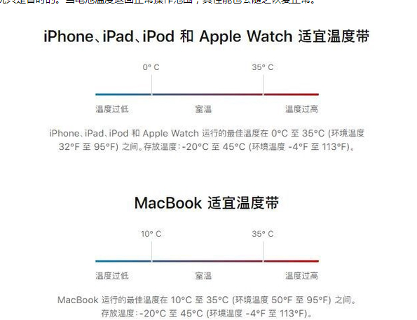 武陵苹果13维修分享iPhone 13耗电越来越快怎么办 