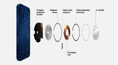 武陵苹果手机维修分享iPhone 12真的会威胁身体健康吗 