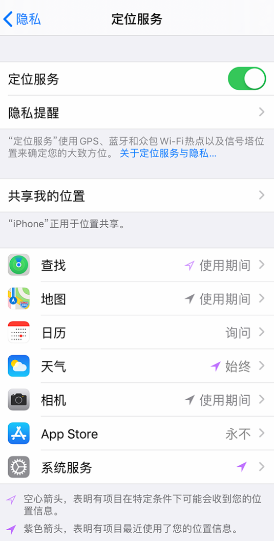 武陵苹果手机维修分享iPhone 状态栏中时间显示为蓝色图标是什么情况 